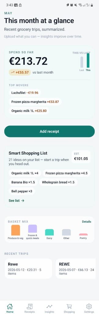 Klugliv home dashboard showing monthly spending overview and smart shopping list